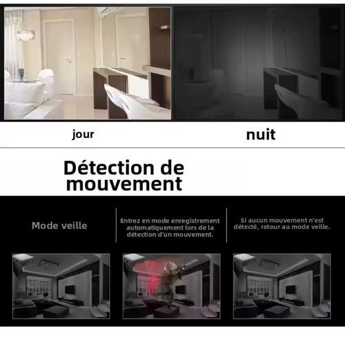 MINI CAMÉRA CALAMIRI